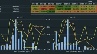 Visokio screenshot