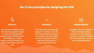 Visual Marketing Index screenshot