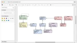 Visual Paradigm Online screenshot