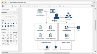 Visual Paradigm Online screenshot