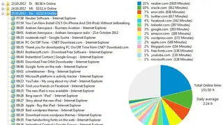 Visual TimeAnalyzer screenshot