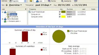 Visual TimeAnalyzer screenshot
