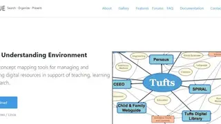Visual Understanding Environment (VUE) screenshot