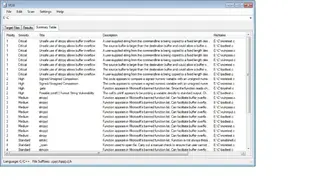 VisualCodeGrepper screenshot