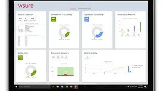 Visure screenshot