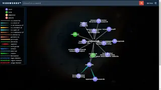 Visuwords screenshot