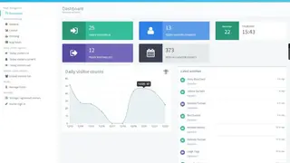 Vizito screenshot