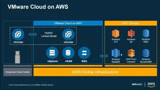 VMware Cloud on AWS screenshot