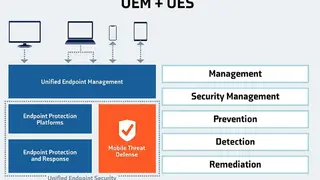 VMware Endpoint Protection screenshot