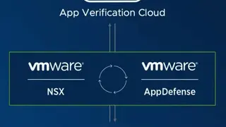 VMware NSX Service-defined Firewall screenshot
