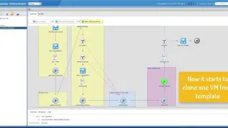 VMware vCenter Orchestrator screenshot