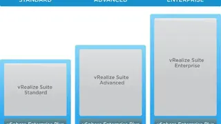 VMware vCloud Suite screenshot