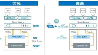 VMware vSAN screenshot