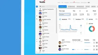 Vodia Networks screenshot
