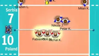 Volleyball Championship screenshot