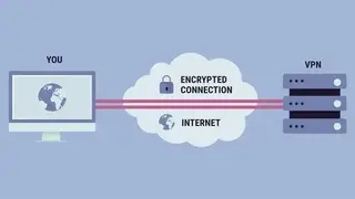 Vpn Center screenshot