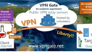 VPN Gate screenshot