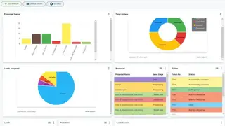 Vtenext screenshot