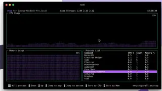 Vtop screenshot