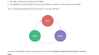 Vuex screenshot