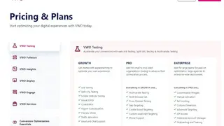 VWO screenshot