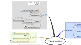 VYM screenshot