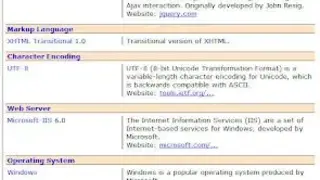 W3Techs screenshot