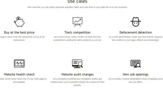 Wachete screenshot