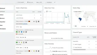 Waistra Analytics screenshot
