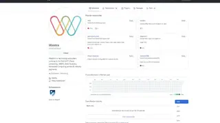 Waistra Analytics screenshot