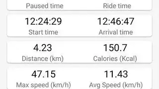 Walking for Weight Loss & Pedometer screenshot