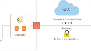 Wasabi Backup and Recovery screenshot