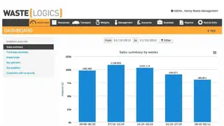 Waste Logics screenshot
