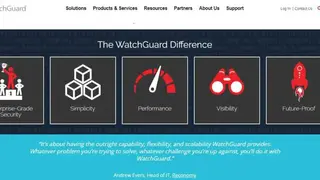WatchGuard Network Security screenshot
