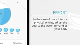 Water Drink Reminder – Hydro screenshot