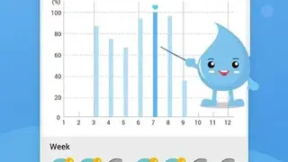 Water Reminder – Remind Drink Water screenshot