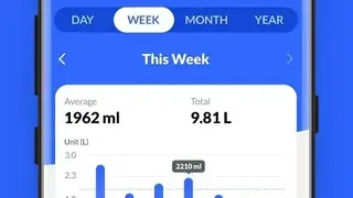 Water Reminder: Water Drinking Reminder App screenshot