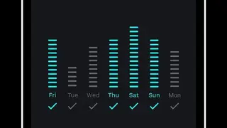 Water Tracker – Hydrillo screenshot