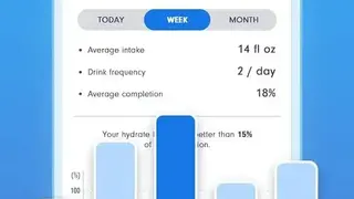 WaterBy screenshot