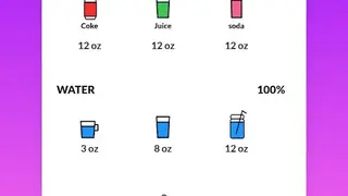 Waterful: drink water tracker screenshot