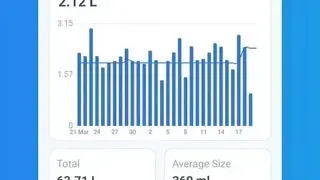 WaterMinder screenshot