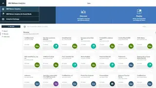 Watson Analytics screenshot