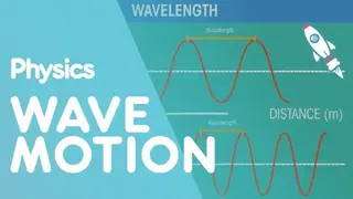 Waves (WAVES) screenshot