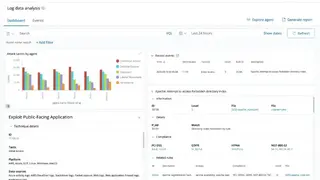 Wazuh screenshot