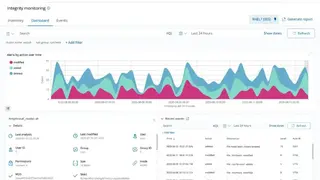 Wazuh screenshot