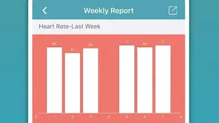 Wearfit screenshot