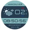 Weather Station Premium Watch Face