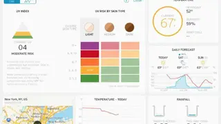 Weather Underground screenshot