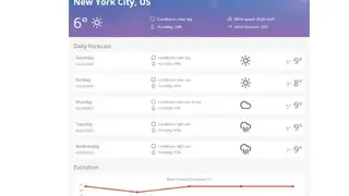 WeatherMetro screenshot