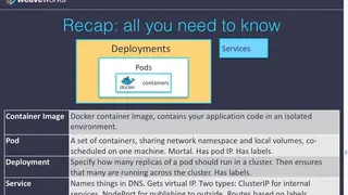 Weaveworks Kubernetes Services screenshot